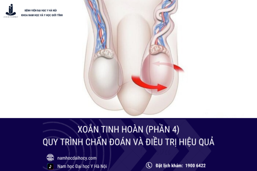 Xoắn tinh hoàn (phần 4): Chẩn đoán và điều trị hiệu quả